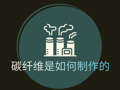 碳纖維是什么材料，怎么制作出來的